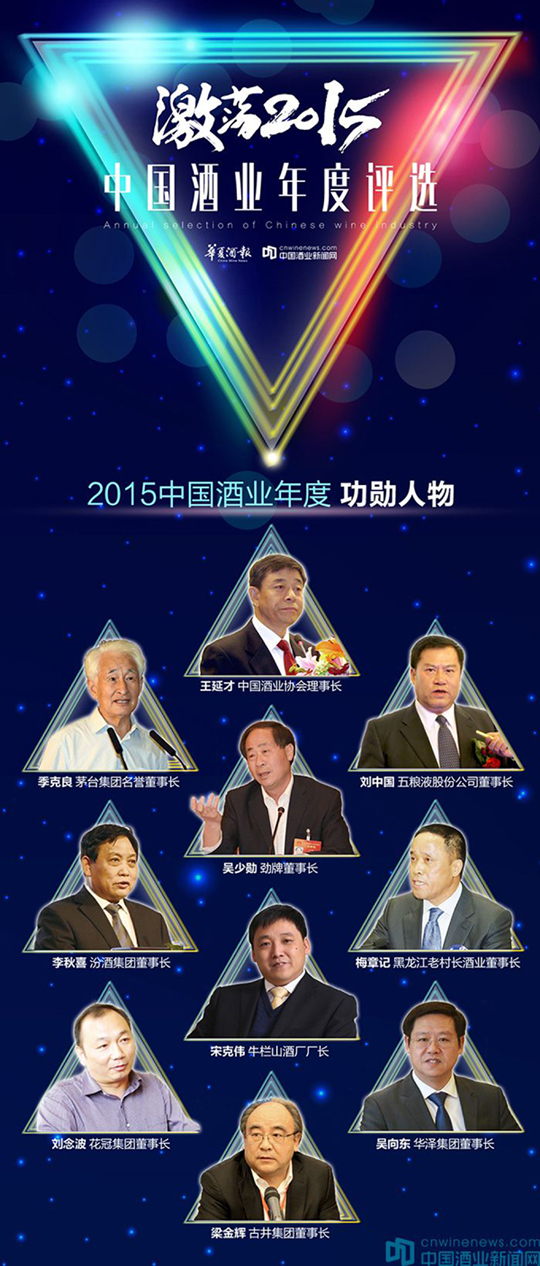 激蕩2015•中國酒業(yè)年度人物榜單出爐，誰在影響酒業(yè)？